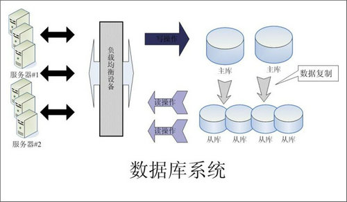 怎样的Erp乐动官方版网站登录入口-乐动(中国)
可以提升企业的创新力与竞争力?