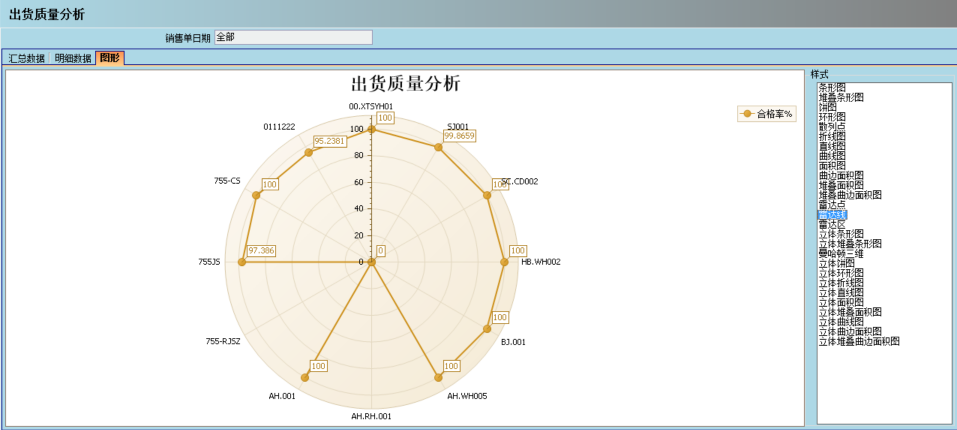 乐动官方版网站登录入口-乐动(中国)介绍ERP管理乐动官方版网站登录入口-乐动(中国)
的益处及其作用
