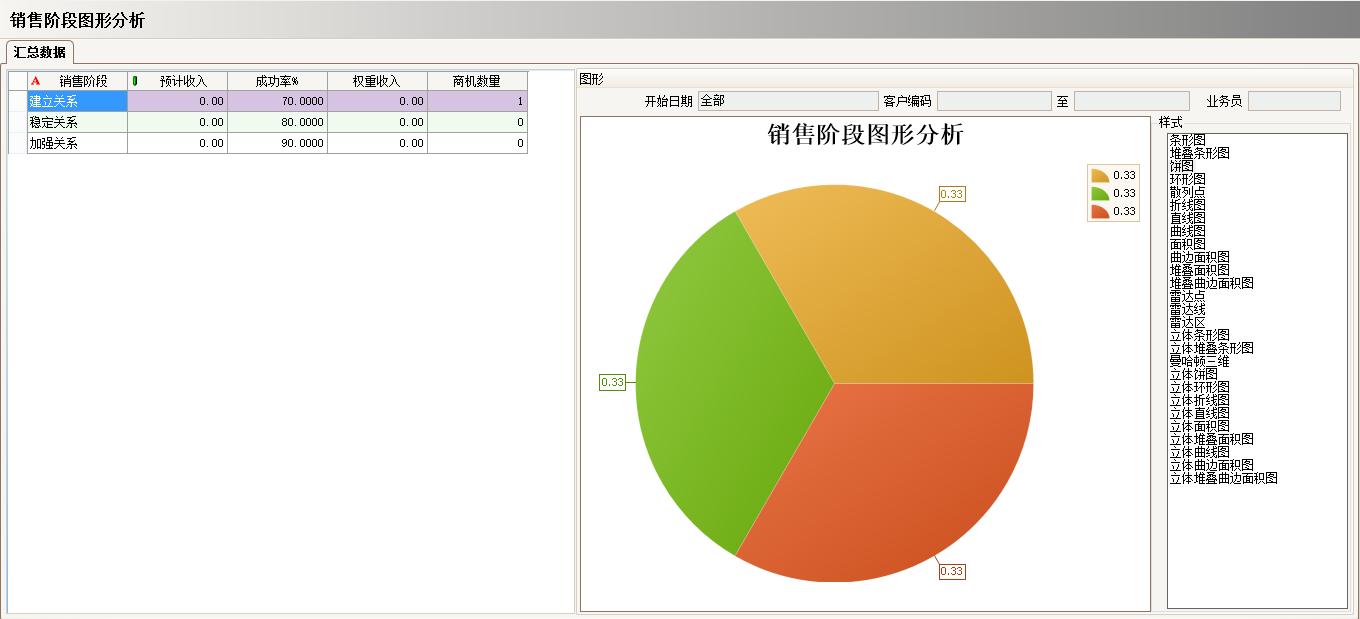 ERP乐动官方版网站登录入口-乐动(中国)
具有哪些主要的分类