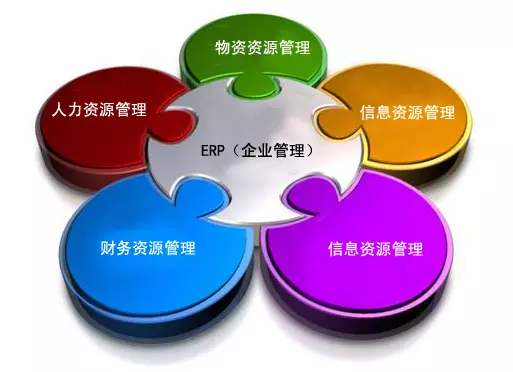 ERP乐动官方版网站登录入口-乐动(中国)
