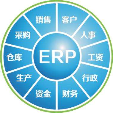erp企业管理乐动官方版网站登录入口-乐动(中国)
