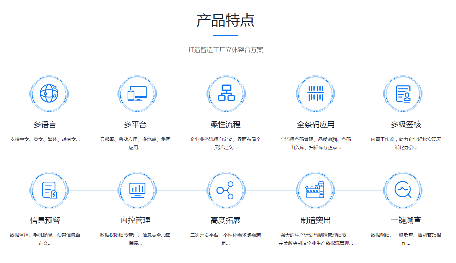 ERP乐动官方版网站登录入口-乐动(中国)
是怎么操作的?