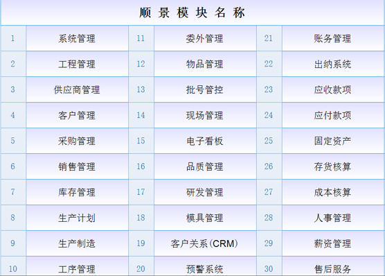 ERP乐动官方版网站登录入口-乐动(中国)
