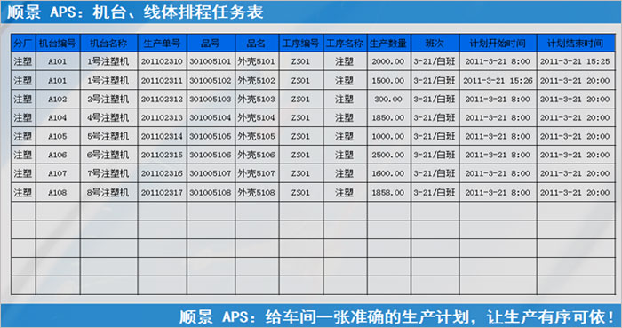 ERP乐动官方版网站登录入口-乐动(中国)
执行的过程中会遇到什么问题?