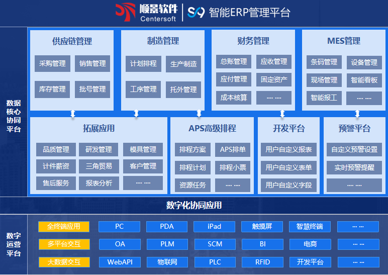 乐动官方版网站登录入口-乐动(中国)S9 ERP乐动官方版网站登录入口-乐动(中国)
乐动官方版网站登录入口-乐动(中国)S9 ERP乐动官方版网站登录入口-乐动(中国)