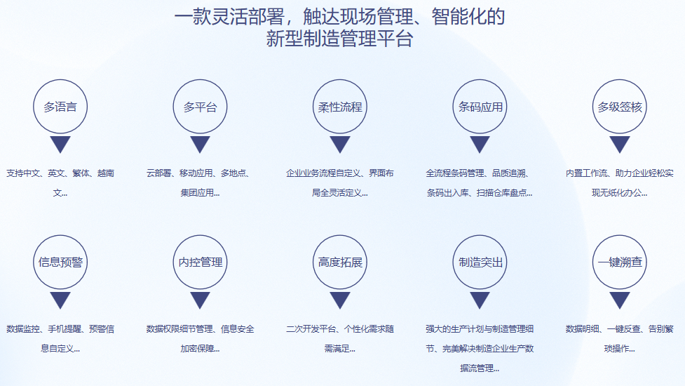 乐动官方版网站登录入口-乐动(中国)S9 ERP乐动官方版网站登录入口-乐动(中国)
乐动官方版网站登录入口-乐动(中国)S9 ERP乐动官方版网站登录入口-乐动(中国)